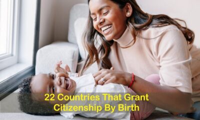 Citizenship By Birth