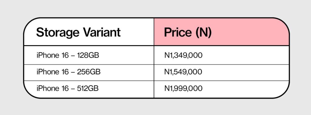iPhone 16 price