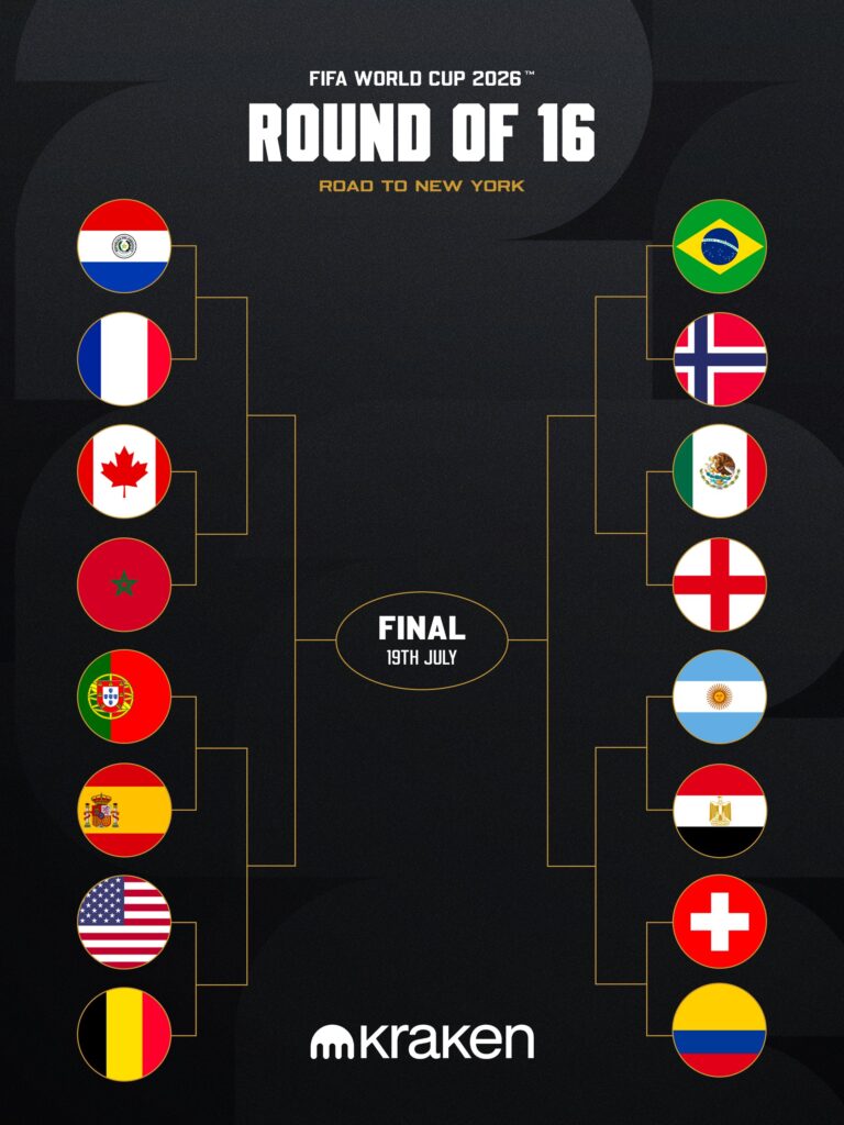 world cup round 16