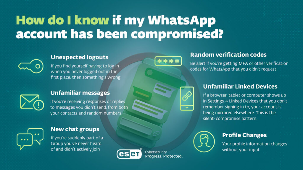 WhatsApp account